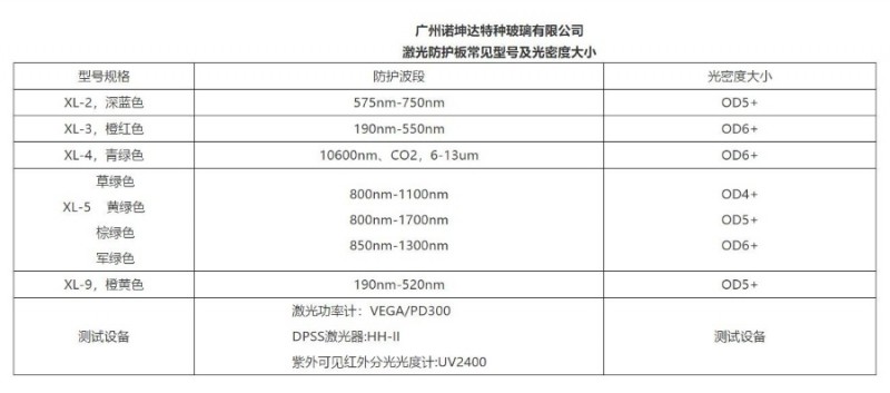 O1CN01f4bIeB1gEszPaj0r1_!!2214193504111