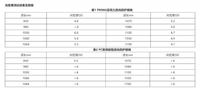 O1CN01LzEhxJ1gEszIyRlfN_!!2214193504111